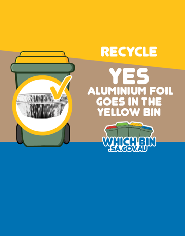 Aluminium foil trays and wrapping are 100% recyclable